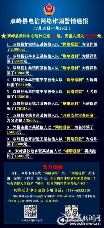 双峰新闻爆料最新消息视频,最新爆料视频揭秘事件真相  第1张